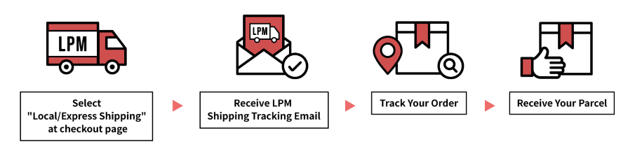 LPM Shipping & Delivery Flow Icon